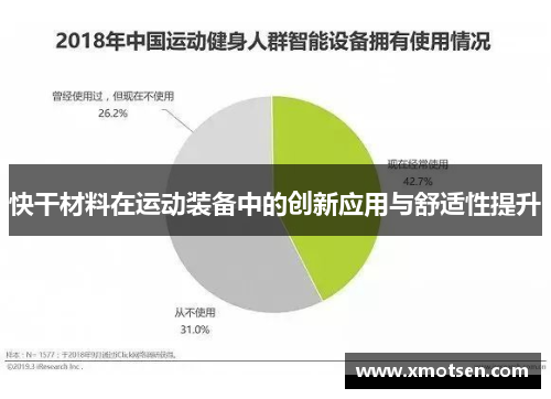 快干材料在运动装备中的创新应用与舒适性提升