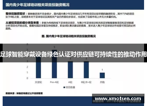 足球智能穿戴设备绿色认证对供应链可持续性的推动作用