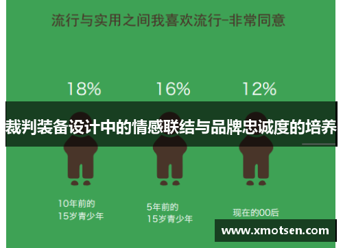 裁判装备设计中的情感联结与品牌忠诚度的培养