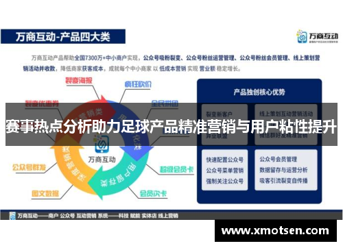 赛事热点分析助力足球产品精准营销与用户粘性提升